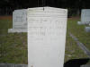 White headstone of J. R. P. Fox, 1st SC Cavalry