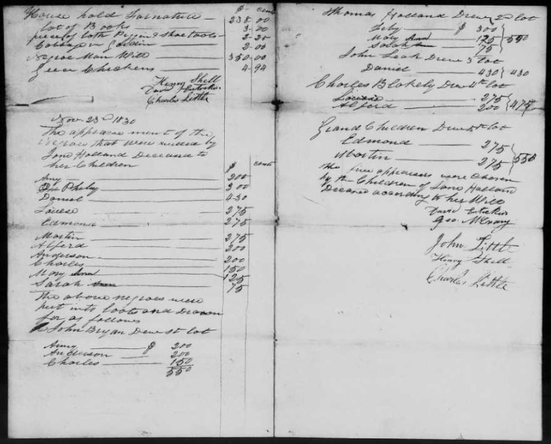 Handwritten 1830 appraisal and division into lots of the enslaved people named in Jane Holland's will